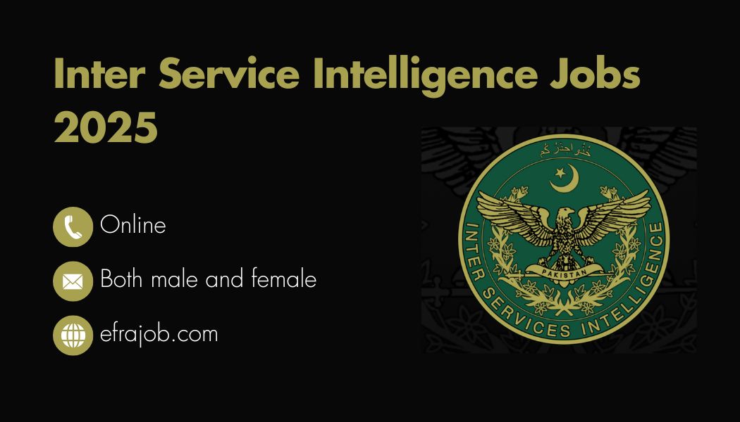 Inter Service Intelligence Jobs 2025